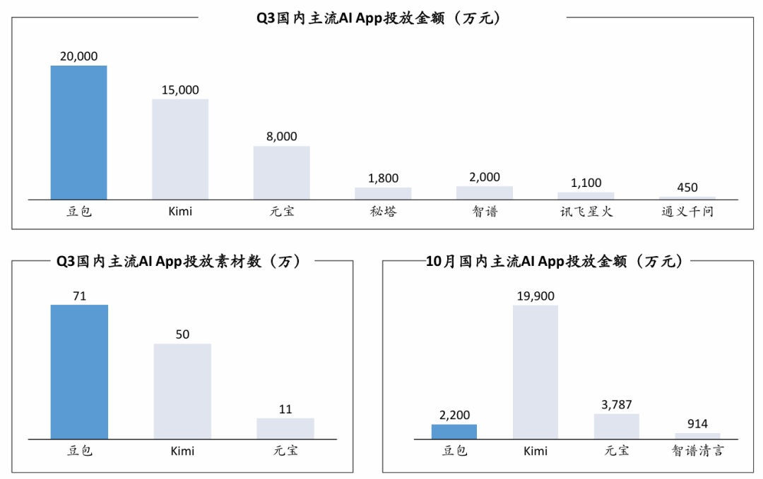 从探索到落地：全面解析2024年AI在各行业的突破与应用 配图 121