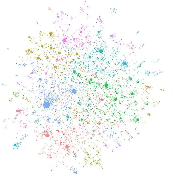 深入解析 Graph RAG：提升语言模型问答能力的创新策略 配图 5