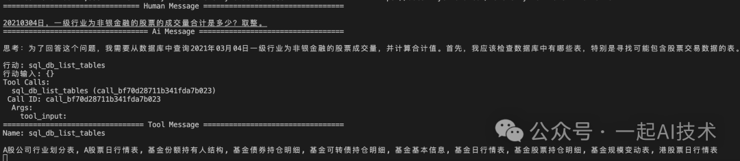 基于Agent的金融问答系统：Agent框架的构建 配图 3