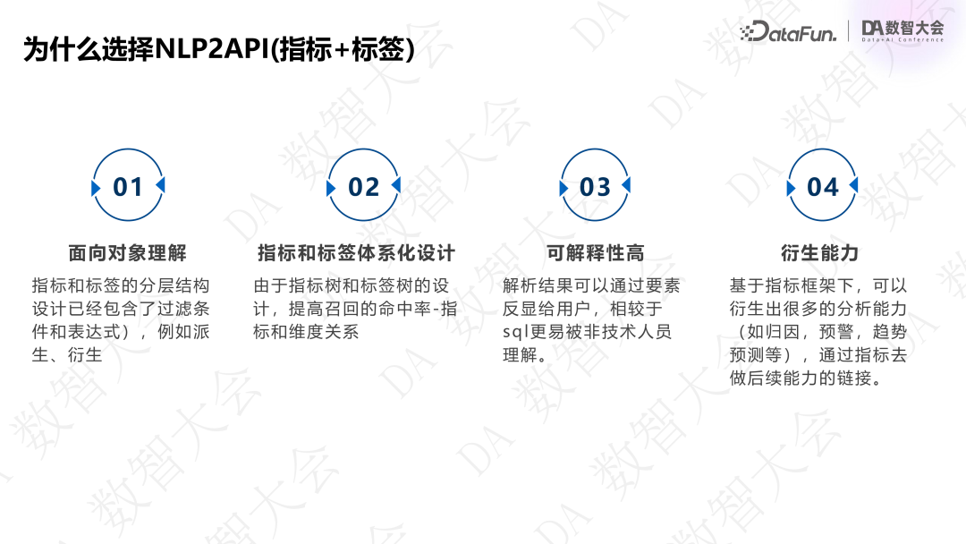基于指标+标签的经营分析 Agent 创新实践 配图 10