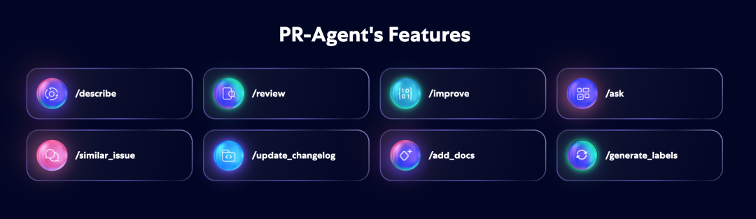 CodiumAI PR-Agent：AI驱动的代码审查，让反馈更精准！ 配图 5