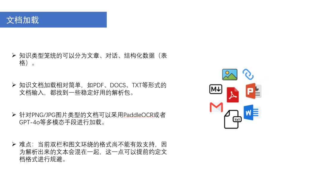 搭建 RAG 系统的技巧和策略 配图 4
