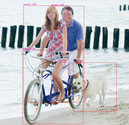 AI 基础知识从 0.4 到 0.5—— 计算机视觉之光 CNN 配图 33