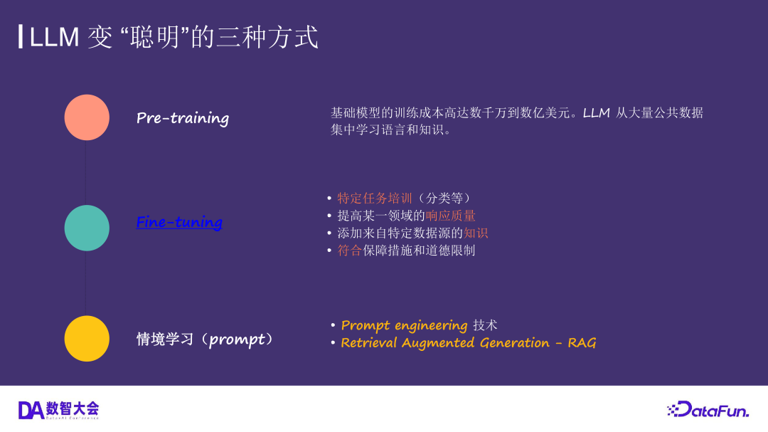 运用 Elasticsearch 进行向量搜索及创建 RAG 应用 配图 40