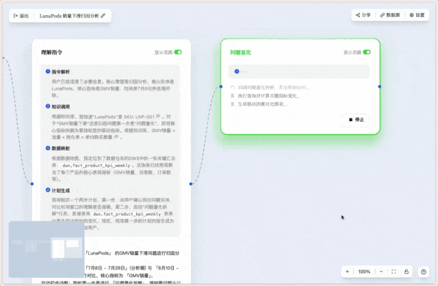 这可能是Human-in-the-Loop最具象化的演绎 | 长程推理Agent设计实践 配图 5