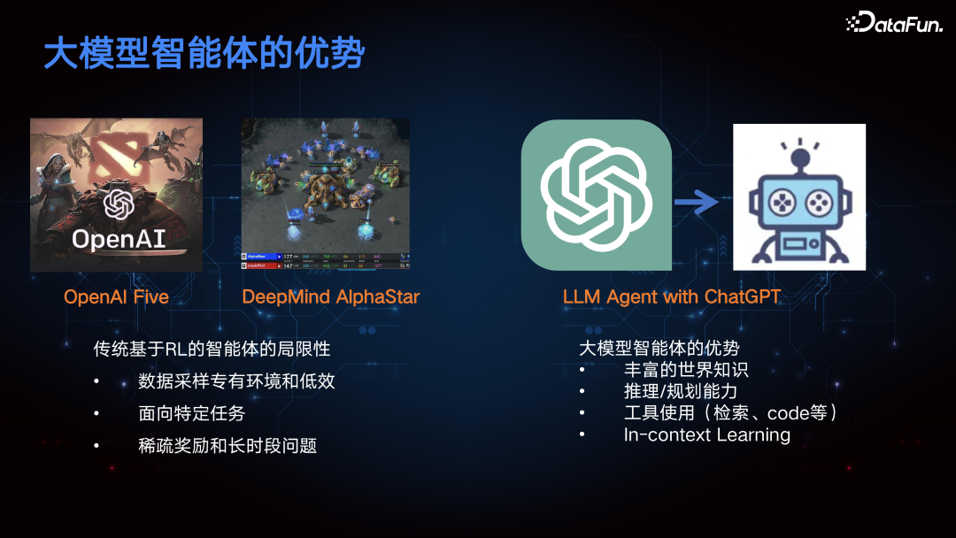 多模态手机智能体 Mobile-Agent 配图 2