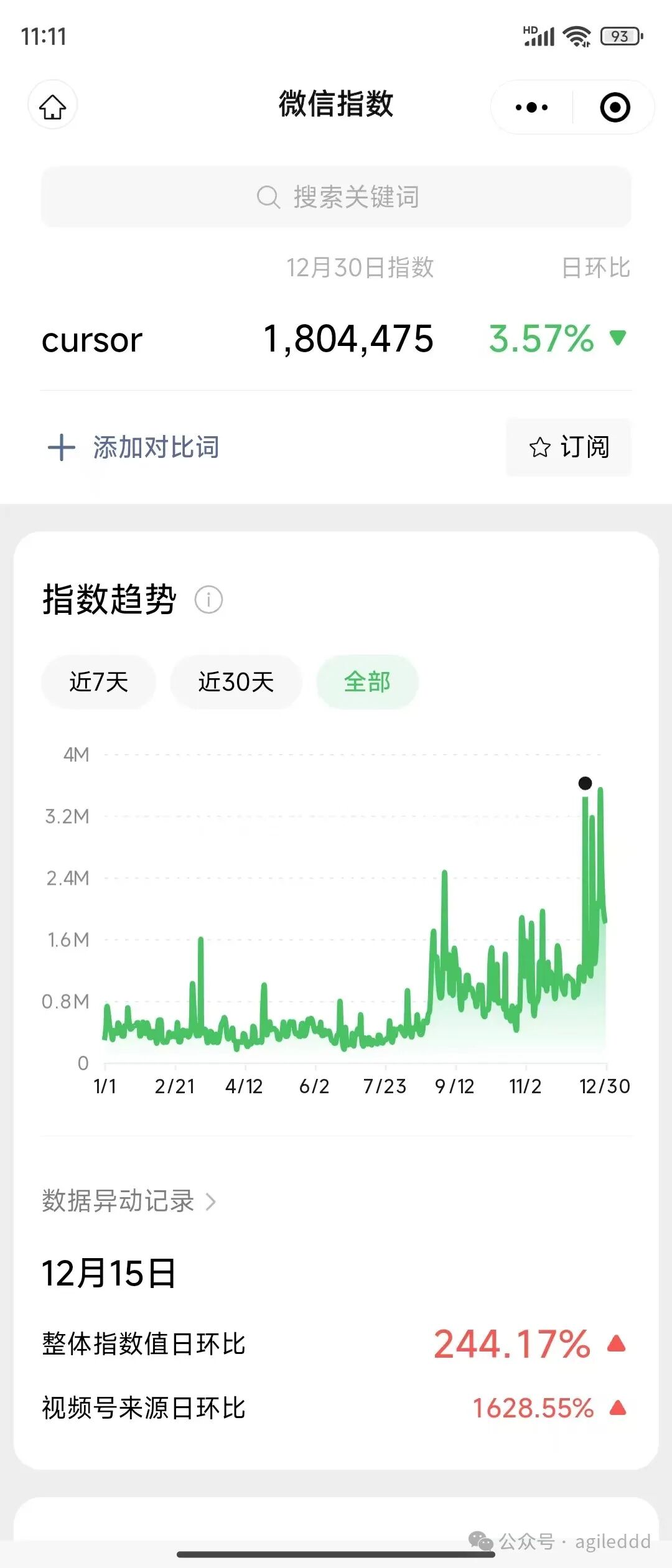 2024年必备的AI代码编辑器：Cursor等8款神器推荐