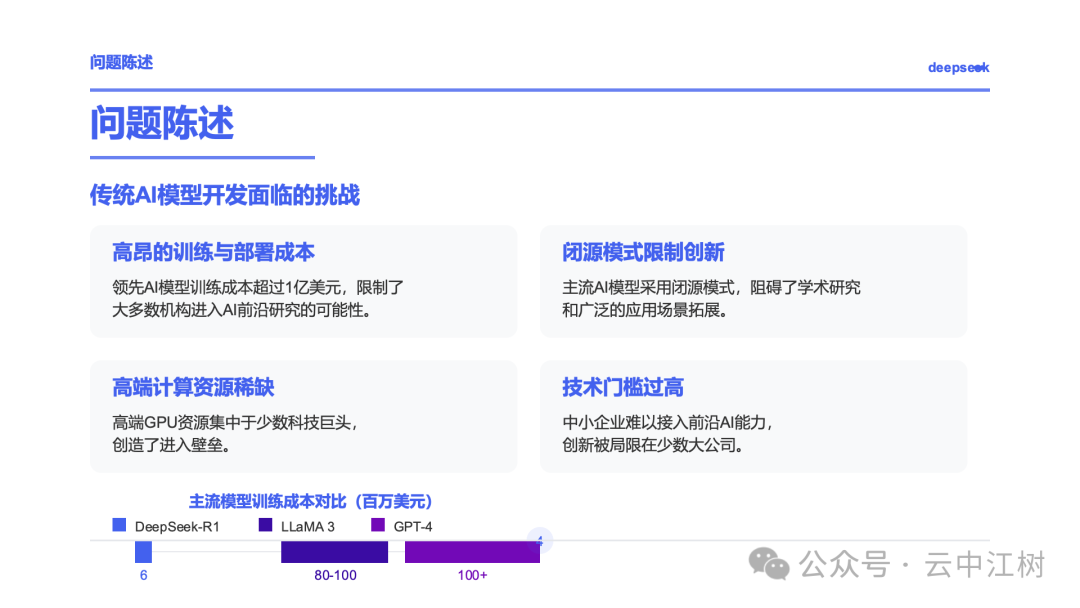 Claude 是懂 PPT 的 配图 4