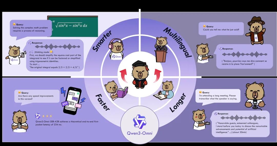 阿里发布包含音频的千问3新模型 Qwen3-Omni 配图 2