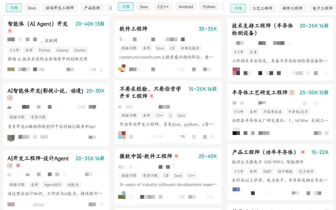 麦肯锡重磅报告：定义未来五年的13项前沿技术 配图 11