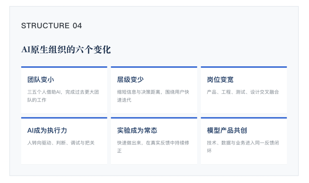 腾讯汤道生罕见长文：首谈AI原生组织，核心是重做产品、研发和团队 配图 6