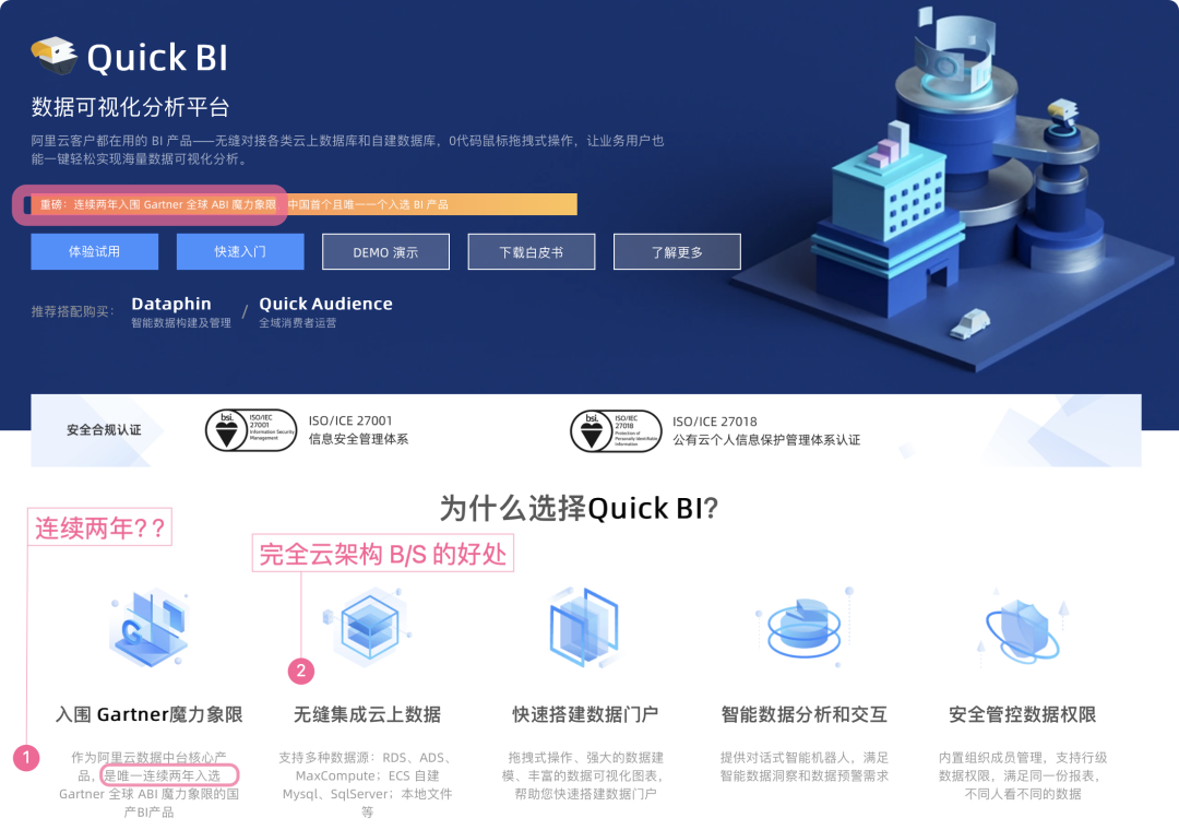 国产 BI 的“耻辱”：QuickBI 的“后发优势”（删改版）