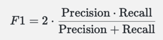 RAG测评关键指标