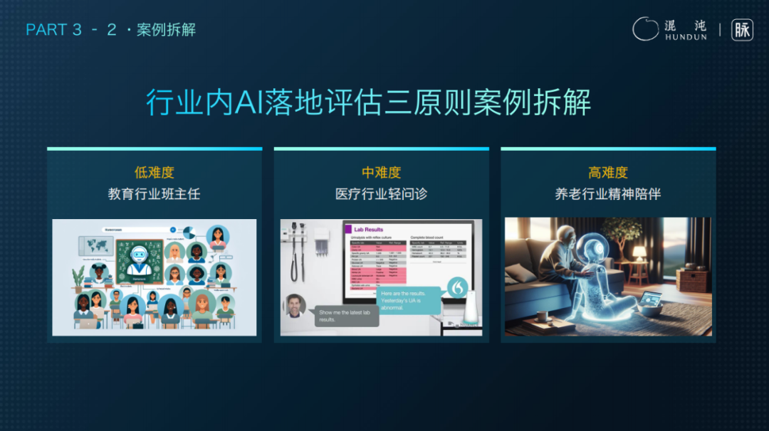 脉脉林凡：AI落地商业的3词6字5概念 配图 16