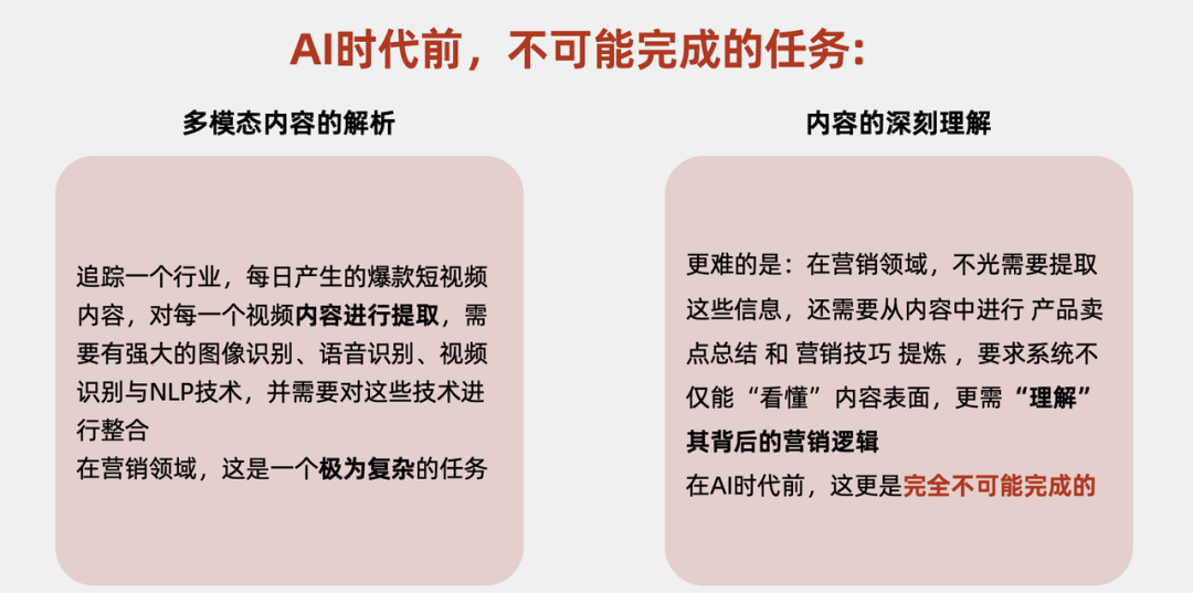 线下私享会精华｜能落地的AI赋能抖音内容营销 配图 9