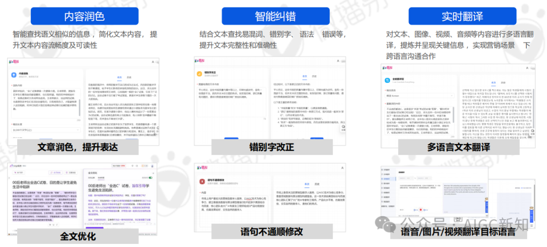 AI应用专题 | AI文旅营销：AI营销实战场景解析 配图 12