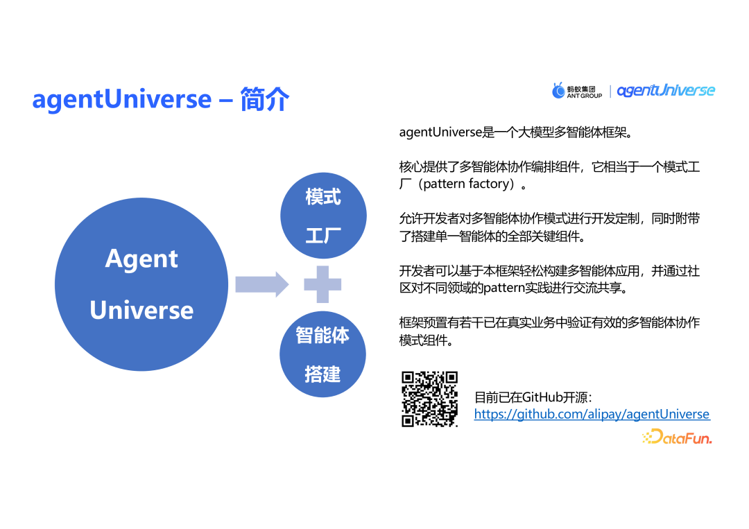 蚂蚁集团的创新实践：agentUniverse 在泛金融场景的多智能体应用 配图 4