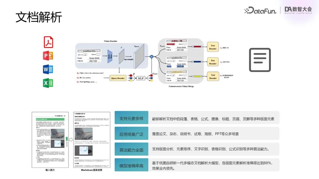 行业落地分享：腾讯混元RAG/Agent落地实践 配图 6