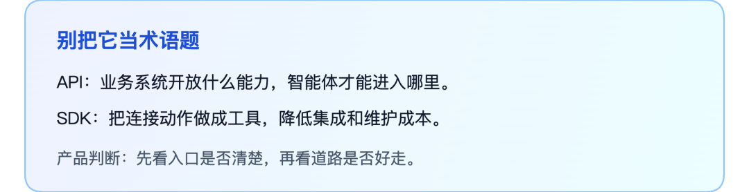API和SDK的核心区别