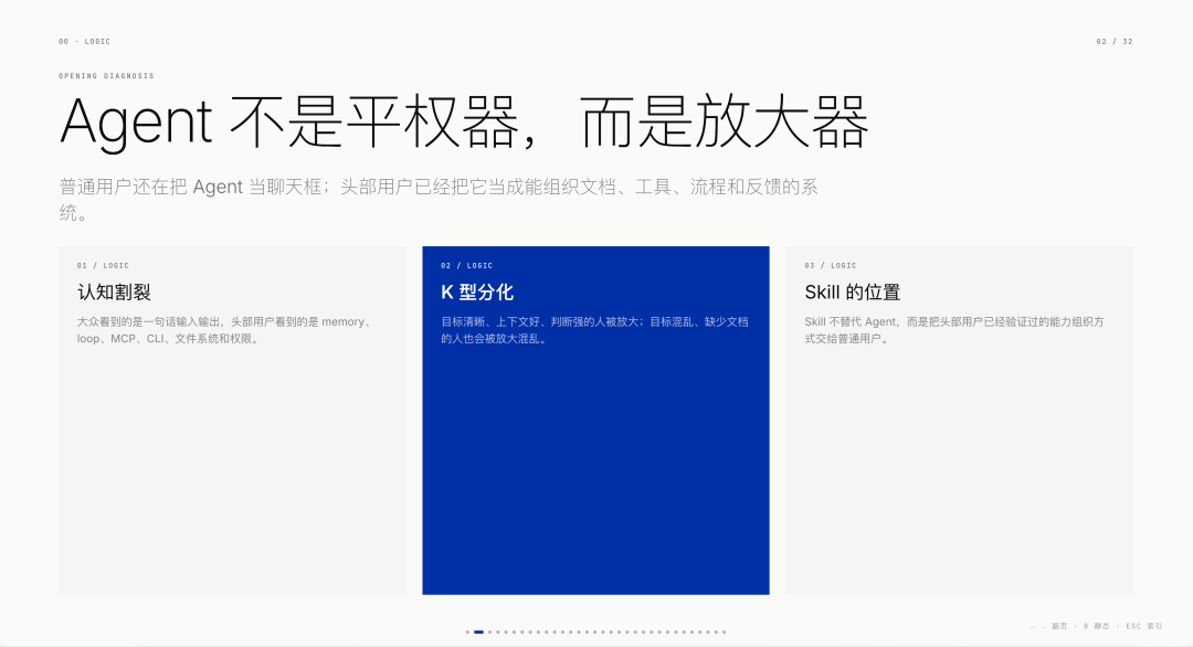 万字长文:做了些爆款 Skills 以后,我对 Skills 的看法 配图 2