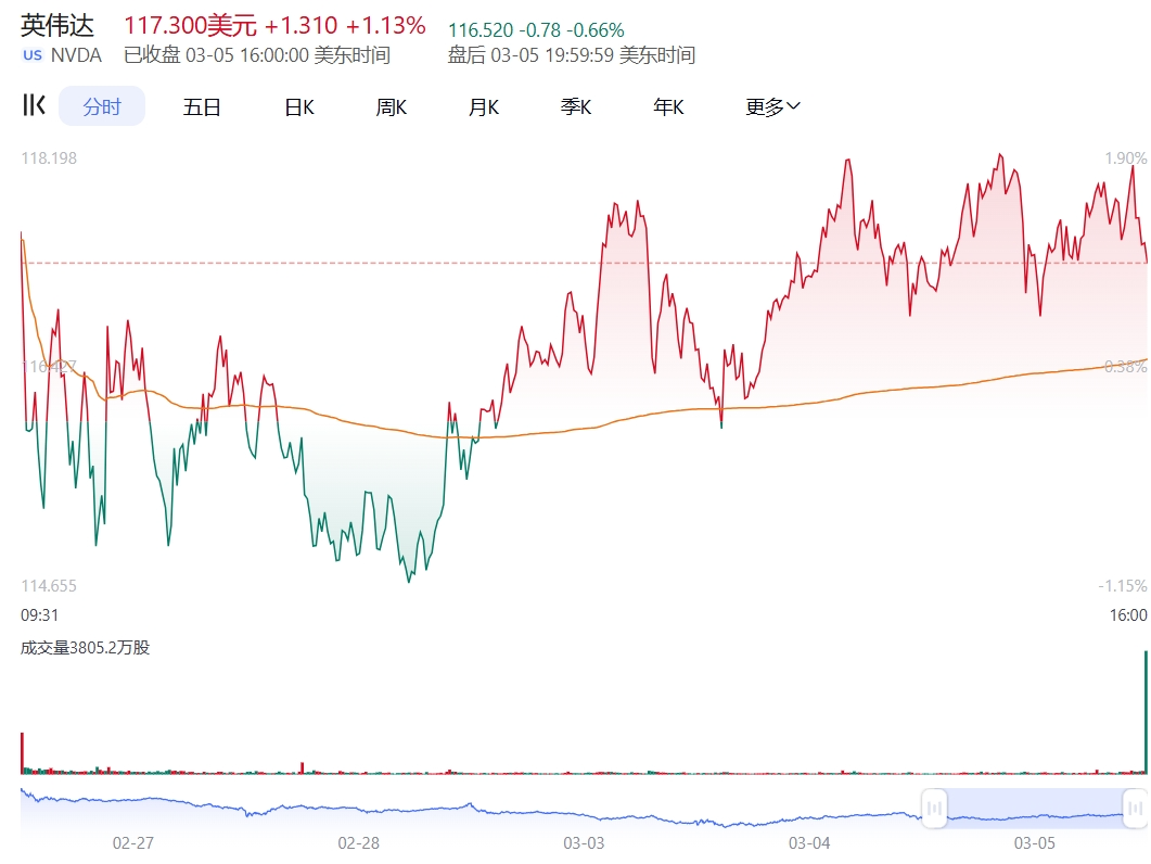 我在县城“驯化”AI：有多少“人工”才有多少“智能” 配图 3