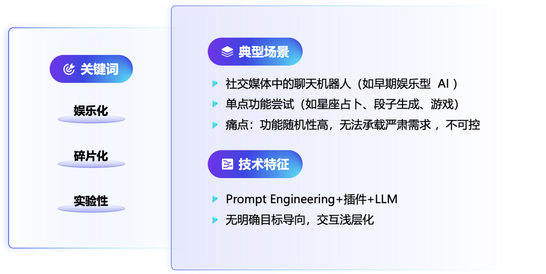 Coze 智能体