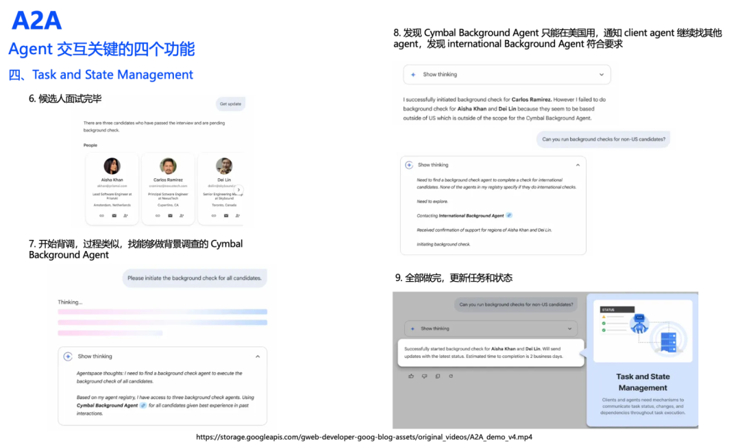 打起来了！MCP VS A2A，谁才是Agent的未来事实标准？ 配图 12