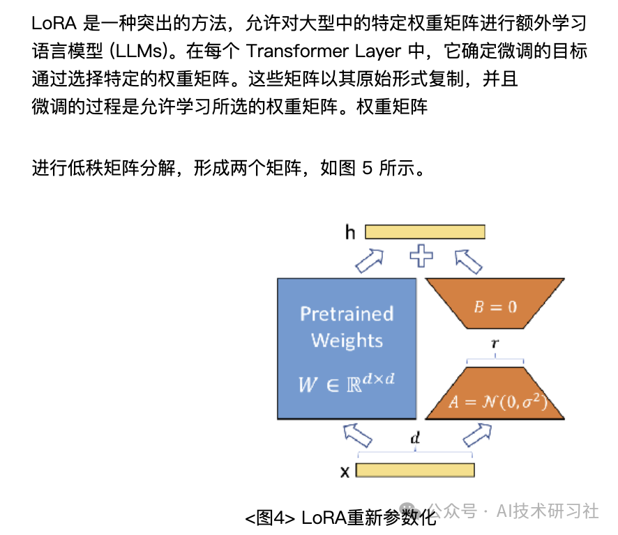 RAG重磅升级：DSF带来特定领域精准提升的全新方案！ 配图 5