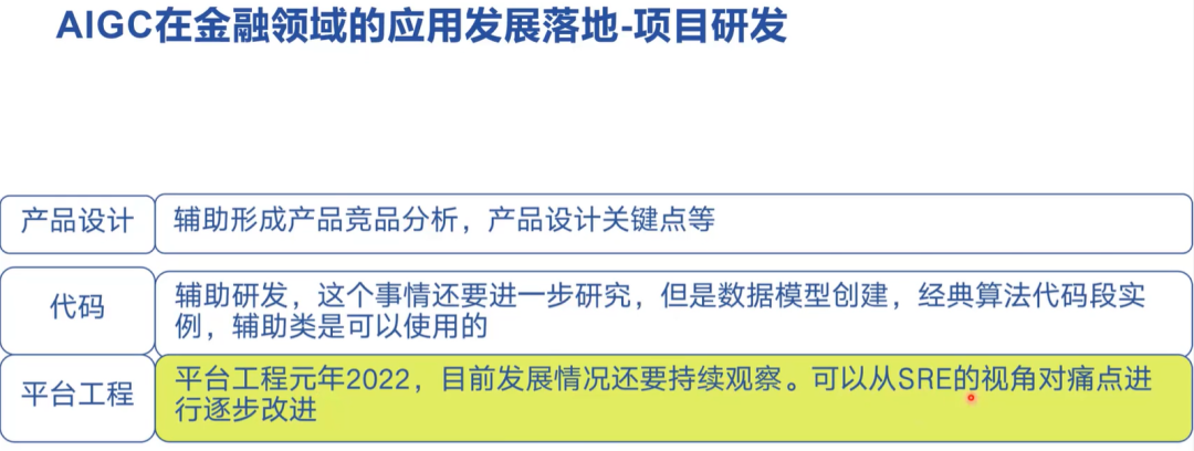 AI+大模型在金融行业的应用场景 配图 19