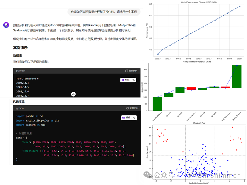 科研助力神器：Scholar GPT，百倍提升你的研究效率！ 配图 5