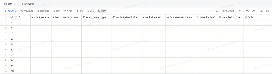 Dify + 飞书组合拳：企业级 AI 安全大脑落地全指南，助力安管效率提升 300% 配图 2