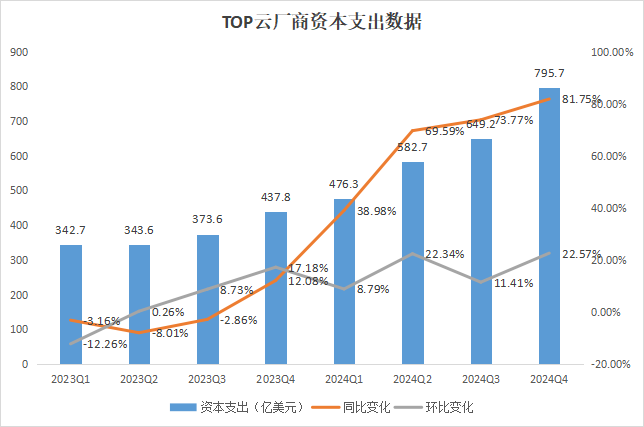 我在县城“驯化”AI：有多少“人工”才有多少“智能” 配图 4