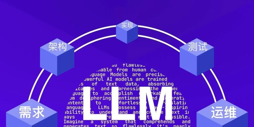 LLM驱动软件研发的全过程：从需求到架构、实现的旅程