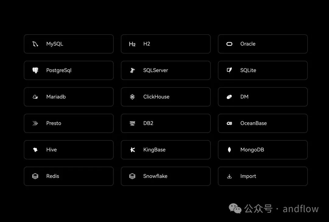 9个优秀的Text2Sql（Chat2Sql）开源项目、资源 配图 3