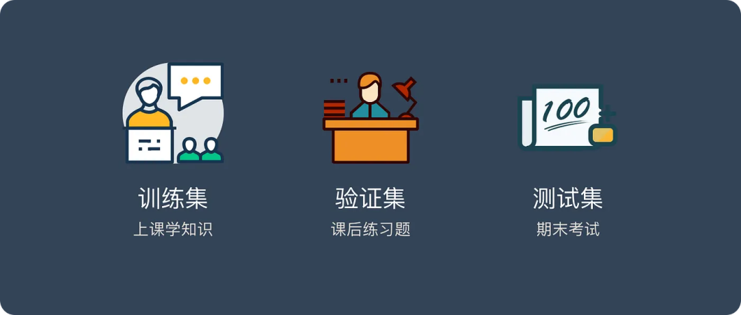 神经网络算法 - 一文搞懂模型预训练Pre-training 配图 2