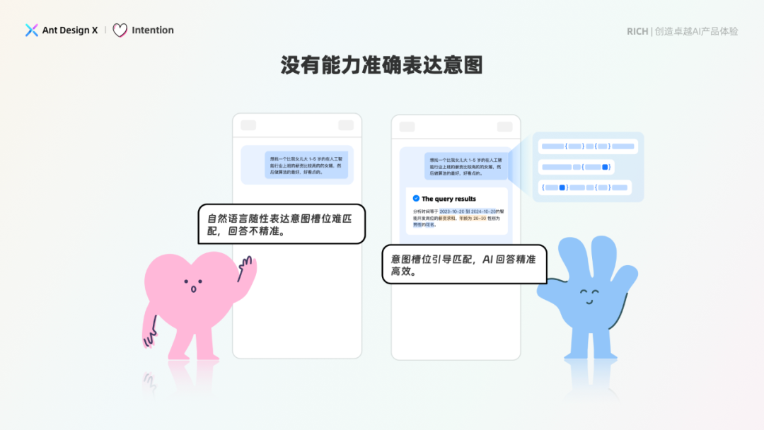 探索卓越 AI 产品体验 —— RICH 设计范式（02 意图） 配图 5