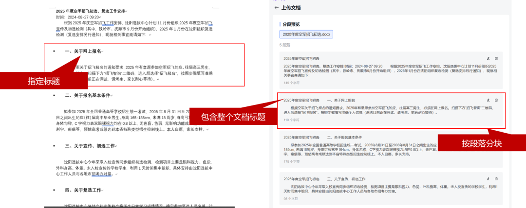 AI知识库：基于RAG技术的数据预处理方法探讨 配图 2