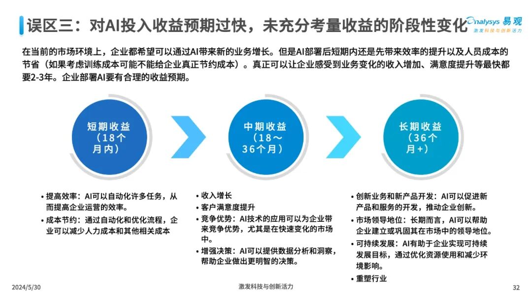 三大工具助力企业AI全速升级 配图 32
