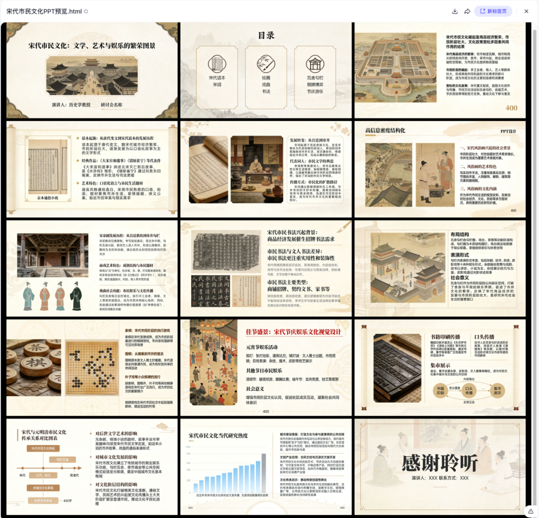 PPT 邪修速成：扣子+Seedream 4.5 开启美学魔法 配图 16