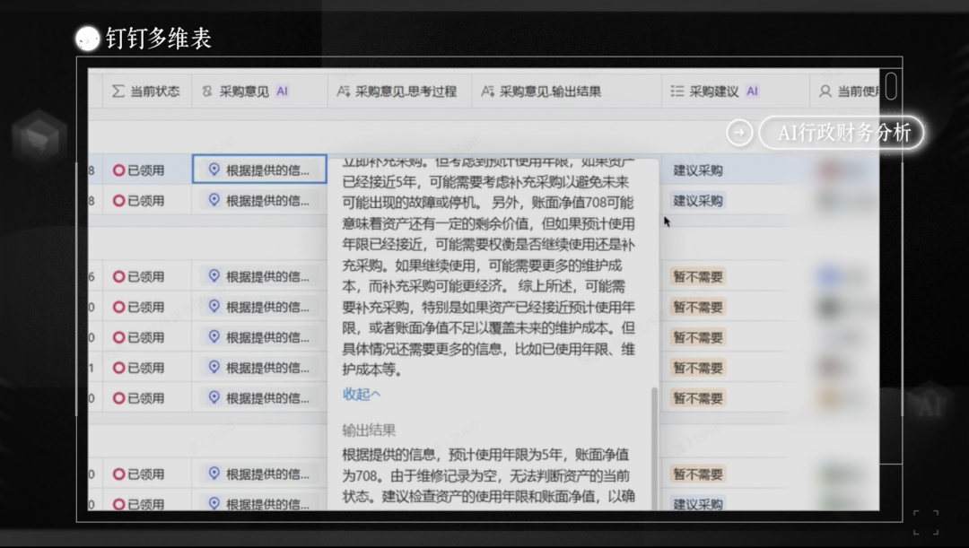 DeepSeek+钉钉多维表小团队也能干大公司的活 配图 9