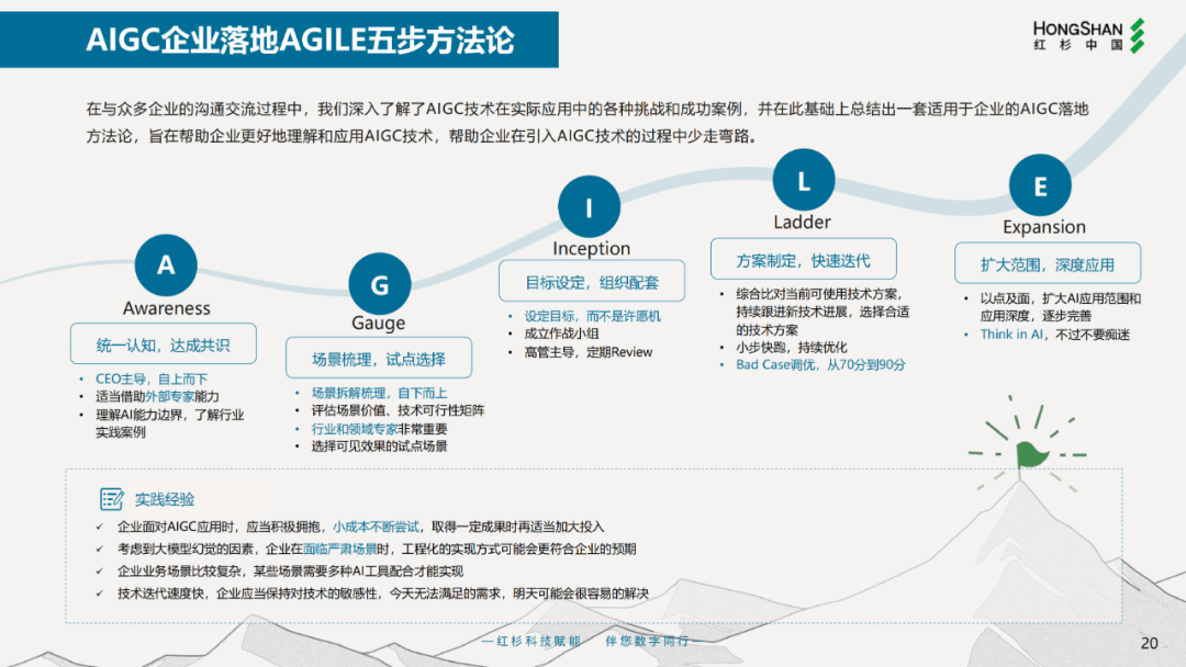 大语言模型