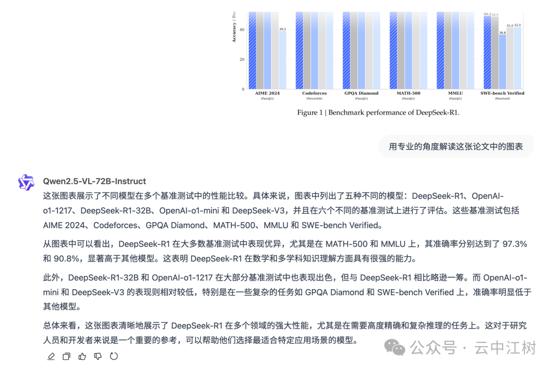 阿里千问海外版深度体验：8大神仙功能让我惊艳了 配图 16