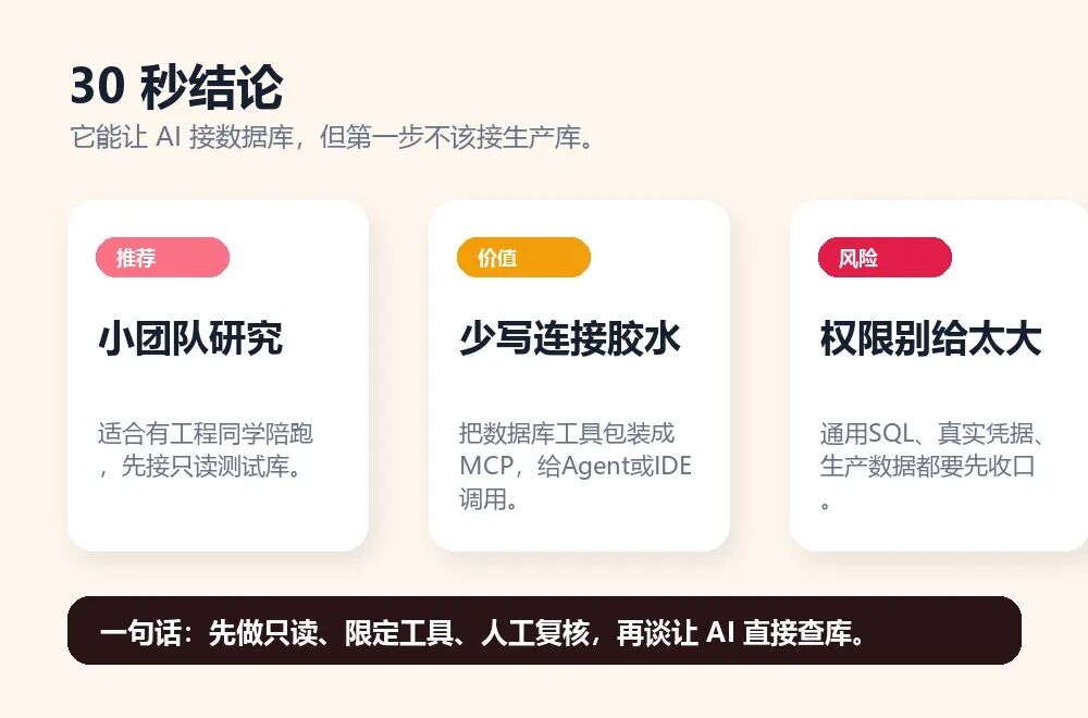 30 秒结论卡