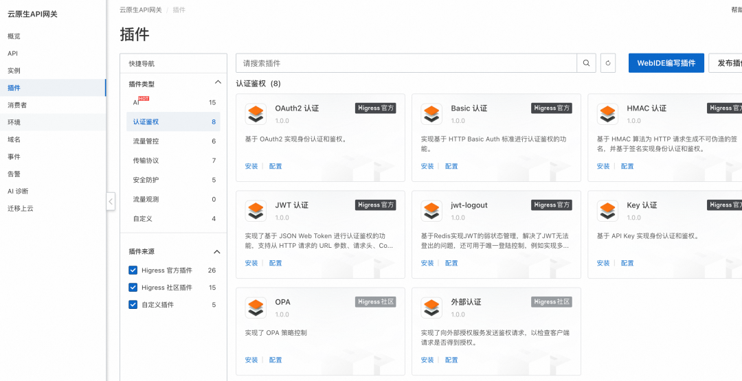 基于 API 网关践行 API First 开发实践 配图 19