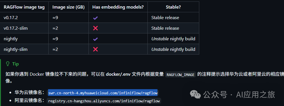 Docker 迁移RAGFlow镜像后出现问题解析与如何修复 配图 3