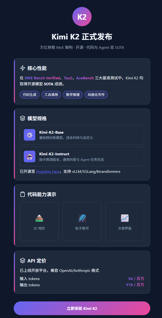 Kimi K2详测，Claude国产平替有了 配图 5