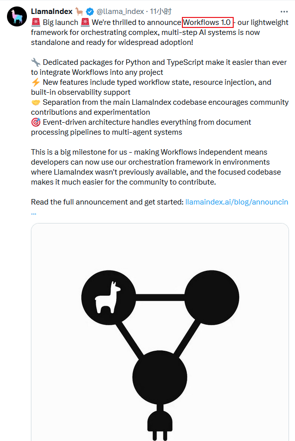 LlamaIndex 数据框架