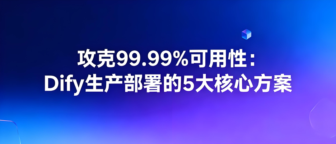 从99.9%到99.99%：Dify高可用部署的5大实战方案