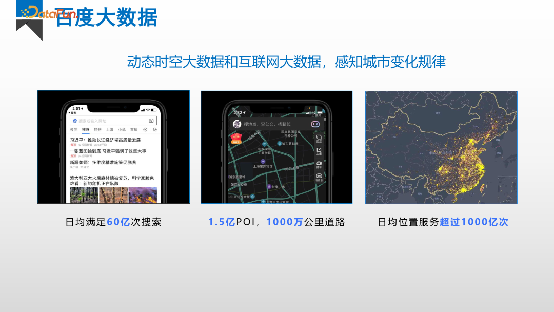 大数据和大模型时代的人工智能研究和应用 配图 10