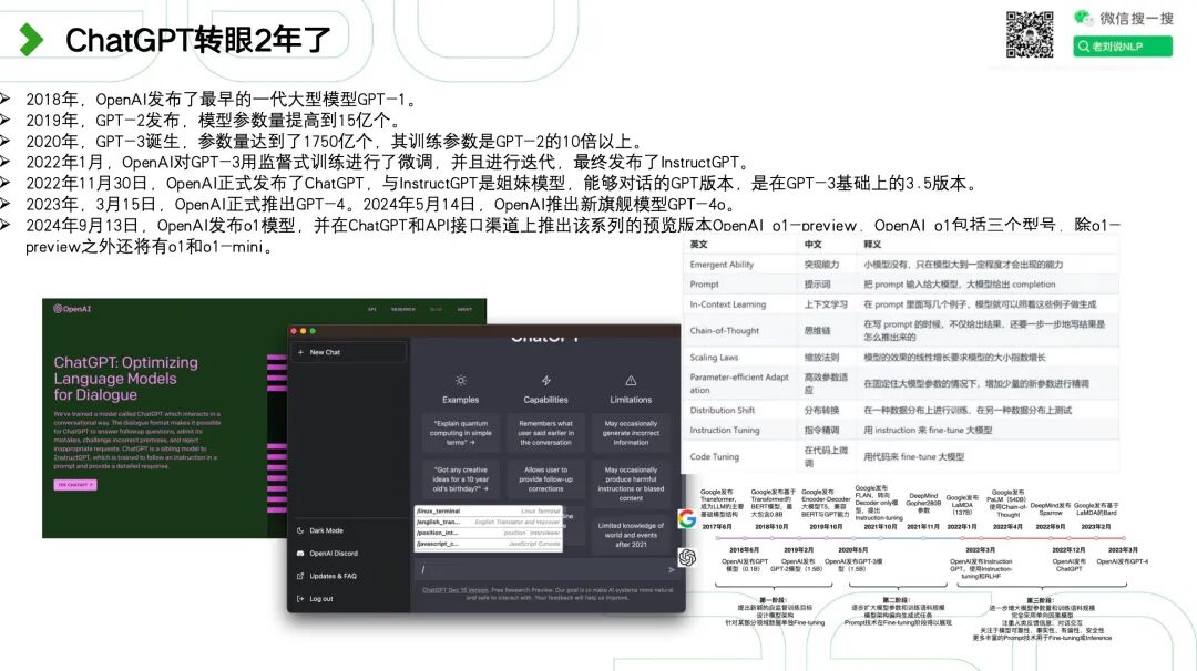 ChatGPT两周年历程回顾及大模型Text2SQL方案索引